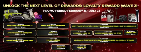 LOYALTY POINT SYSTEM